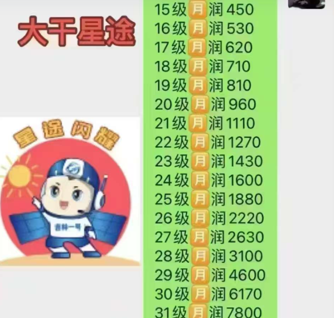 智链星途2026黑马项目，零成本操作，轻松打造长期被动收溢！
