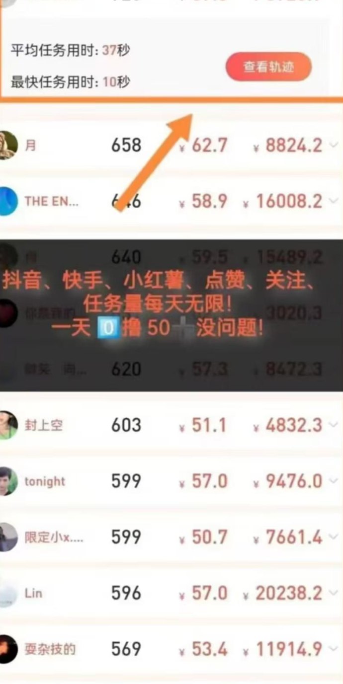 每天赚点APP零成本副业平台，海量简单任务单价高，轻松日赚百圆！