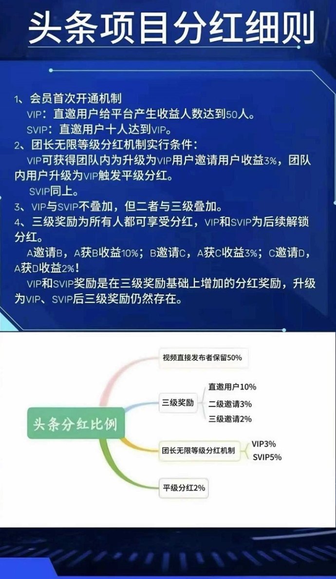 ​久久尖职2026头条代运营平台，零成本操作，轻松分成赚米！