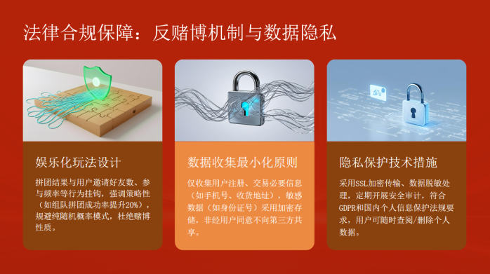 不限设备时间最新风口拼团娱乐电商平台，蓝海项目，收溢当天可见，日入800+