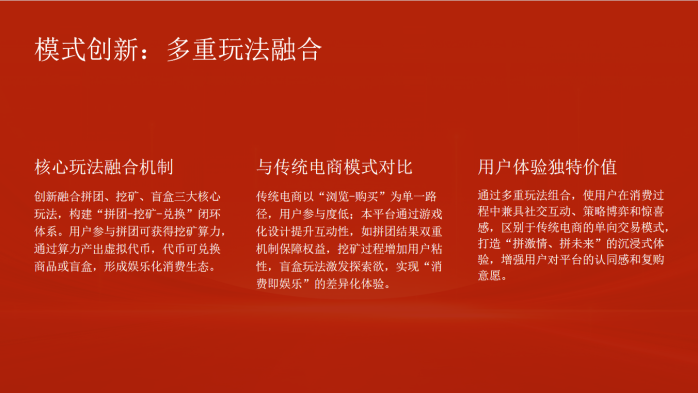不限设备时间最新风口拼团娱乐电商平台，蓝海项目，收溢当天可见，日入800+