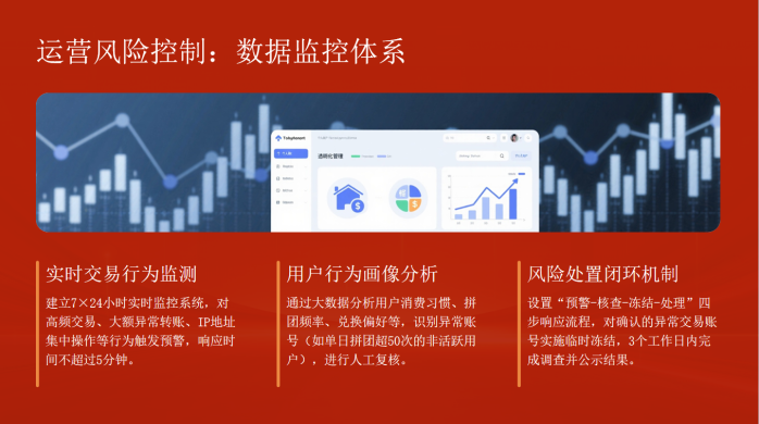 不限设备时间最新风口拼团娱乐电商平台，蓝海项目，收溢当天可见，日入800+