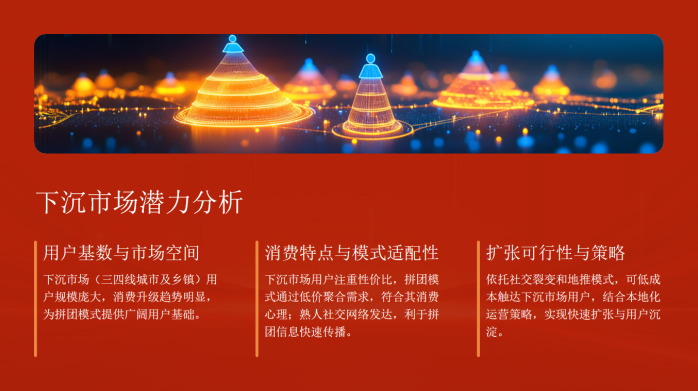 不限设备时间最新风口拼团娱乐电商平台，蓝海项目，收溢当天可见，日入800+