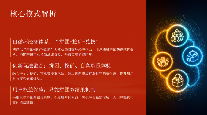 不限设备时间最新风口拼团娱乐电商平台，蓝海项目，收溢当天可见，日入800+