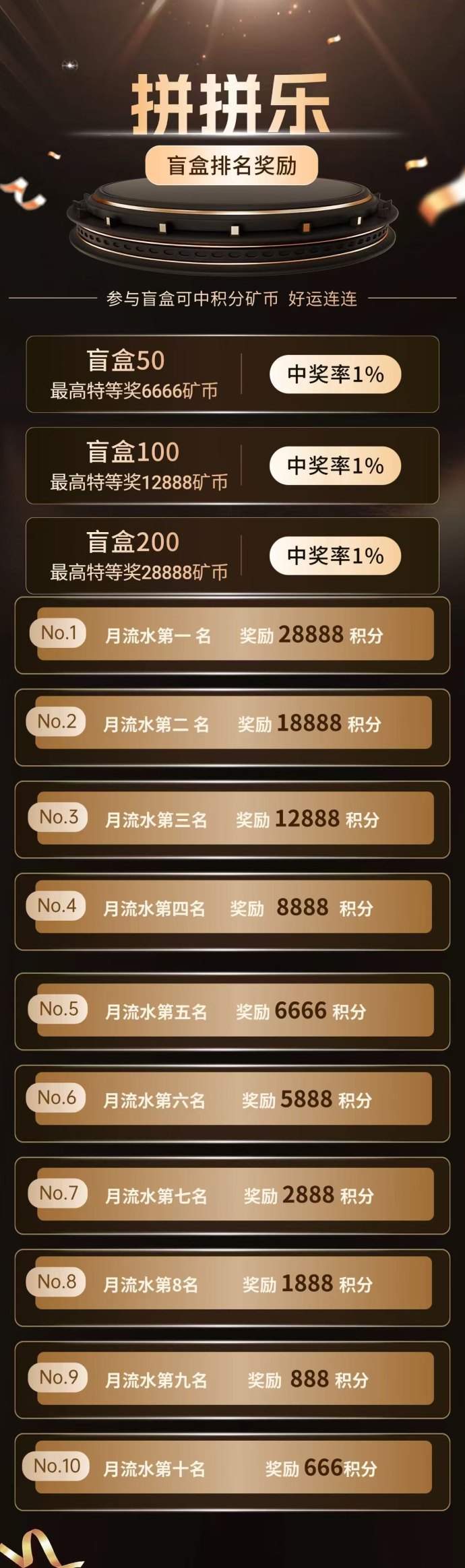 不限设备时间最新风口拼团娱乐电商平台，蓝海项目，收溢当天可见，日入800+