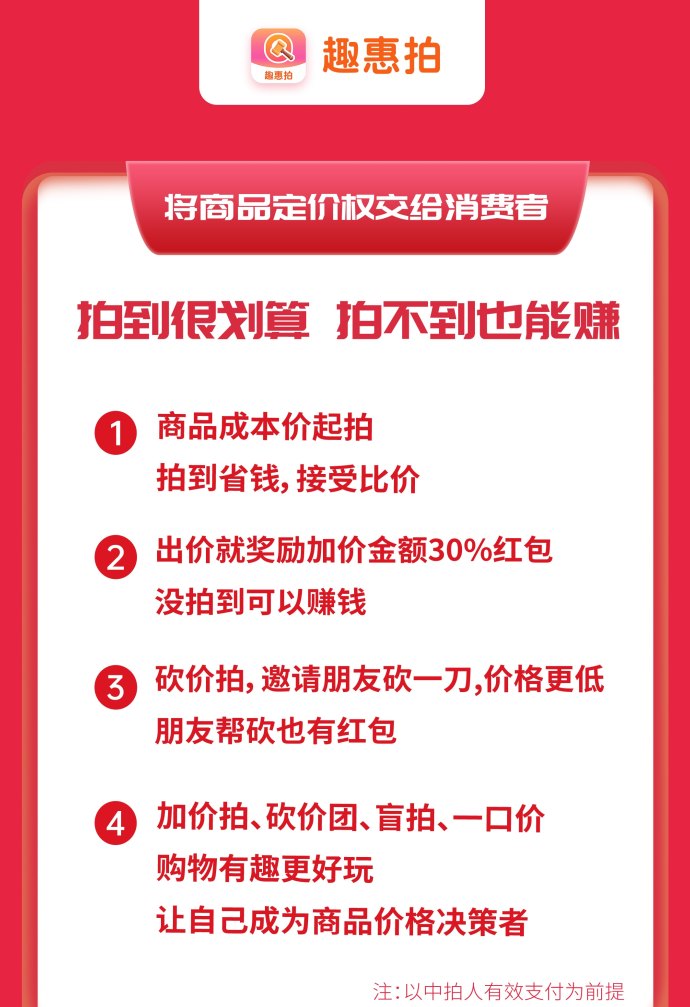 首码趣惠拍，招募首批团队长，加价就赚30%，拍不到也赚钱！