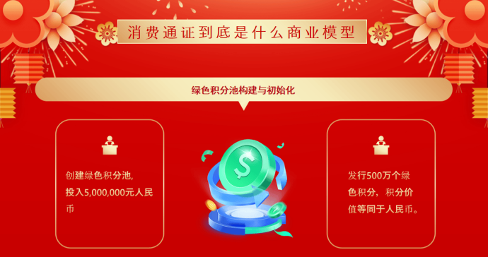 ​牛牛道消费即资产，积分可提取，通证可交换的全场景财富平台！