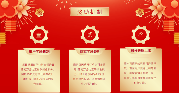 ​牛牛道消费即资产，积分可提取，通证可交换的全场景财富平台！