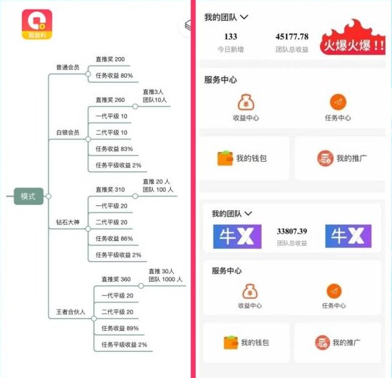 ​趣盈利APP：快抖系零门槛掘金平台，长久稳定，任务与掘金轻松赚！