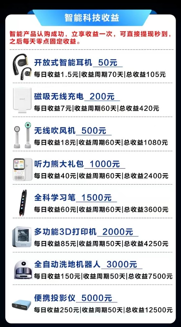 AI时代褂机：个人矩阵操作月入上万，智能自动收溢！