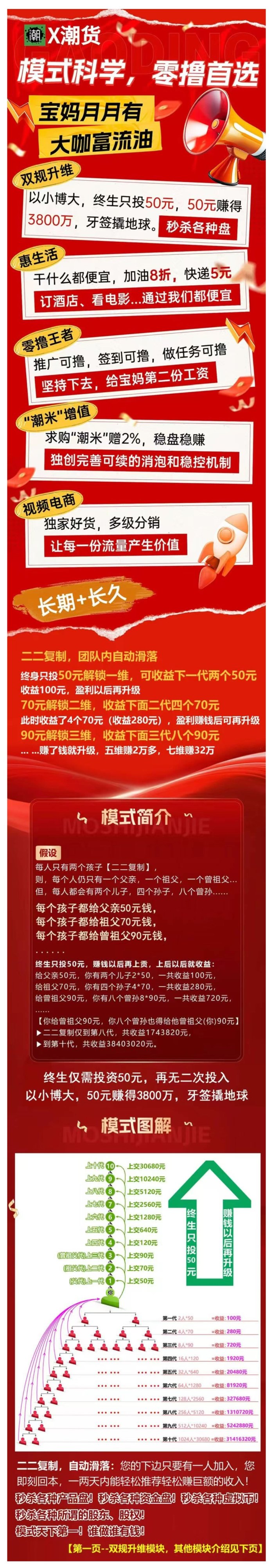 X潮货全新模式上线解析：低门槛开启多维收溢机制，签到还能领取潮米！