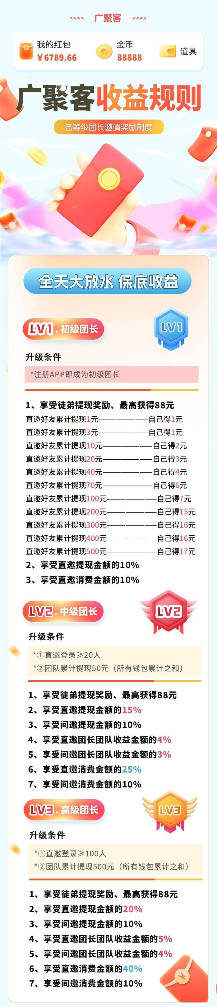 广聚客广告任务平台解析：多玩法轻松操作，零成本每天稳定50+收溢指南！