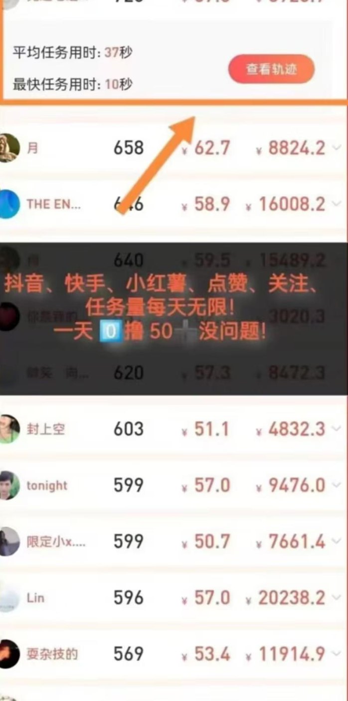 每天赚点APP解析：稳定任务平台，高单价小任务每日轻松赚米