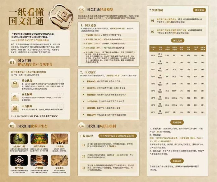 国文汇通平台玩法解析：通卷买卖与寄存收溢模式，稳步累积利润