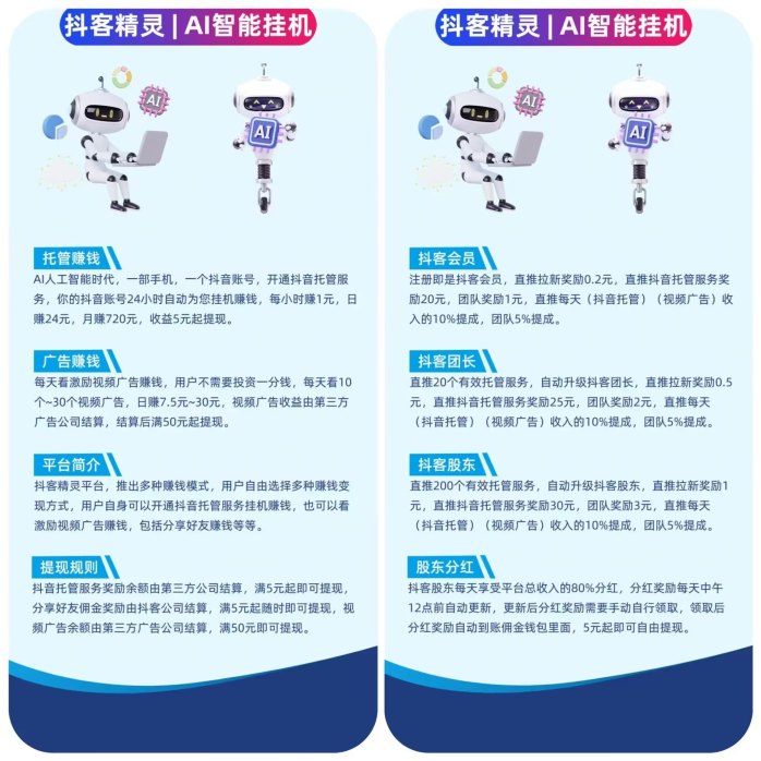 ​抖客精灵AI自动褂机赚米攻略！一部手机轻松日赚几十圆！