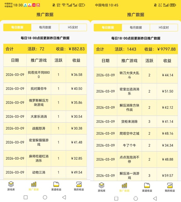 友梦联盟全面升级！绑定全生态产品，入场时机到了！