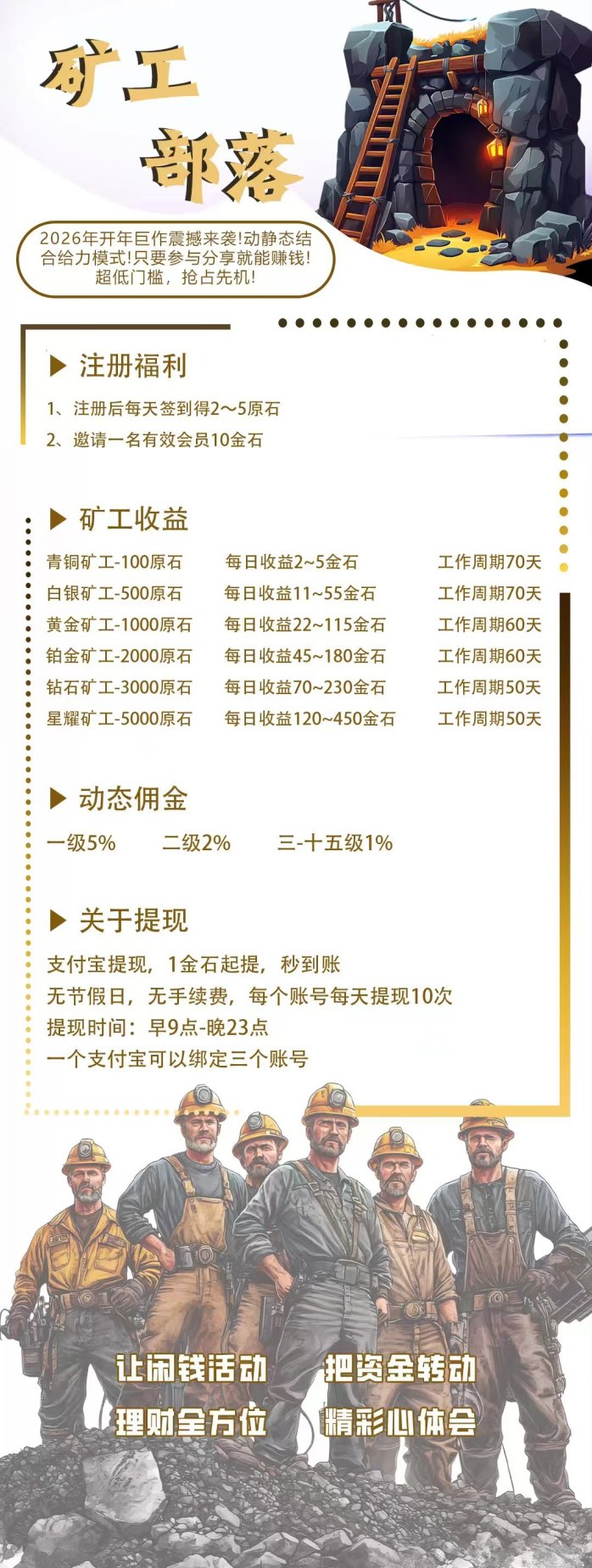 旷工部落内测解析！零成本签到每天赚3-5圆，多号操作收溢高！