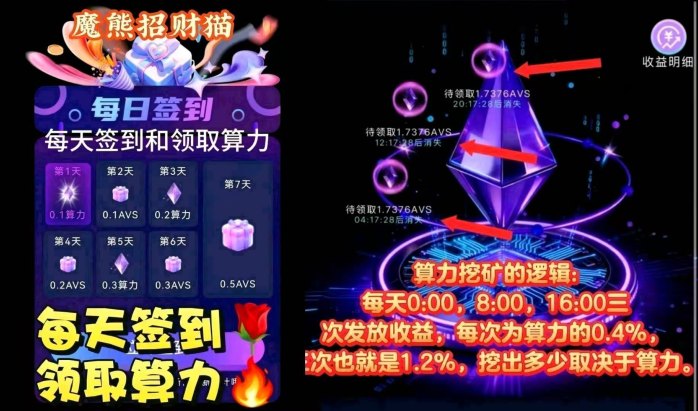 [预览]0撸阿瓦隆签到润米团队10袋算力赚收溢