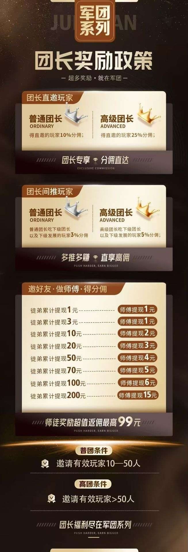 沐光芯途上线！零成本看广告，单机每天30-50+，邀请轻松日入百！
