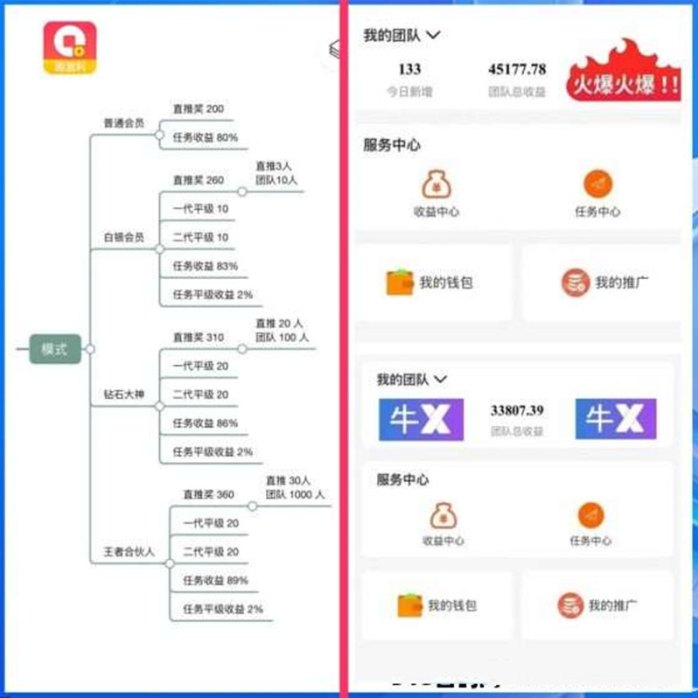 趣盈利正规掘金项目上线半年多，单机轻松赚米日入几十到几百