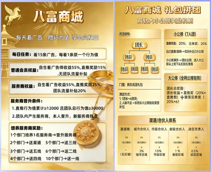 八富蓝海多板块红利日赚收溢，首码八富果企+日赚100~1000+