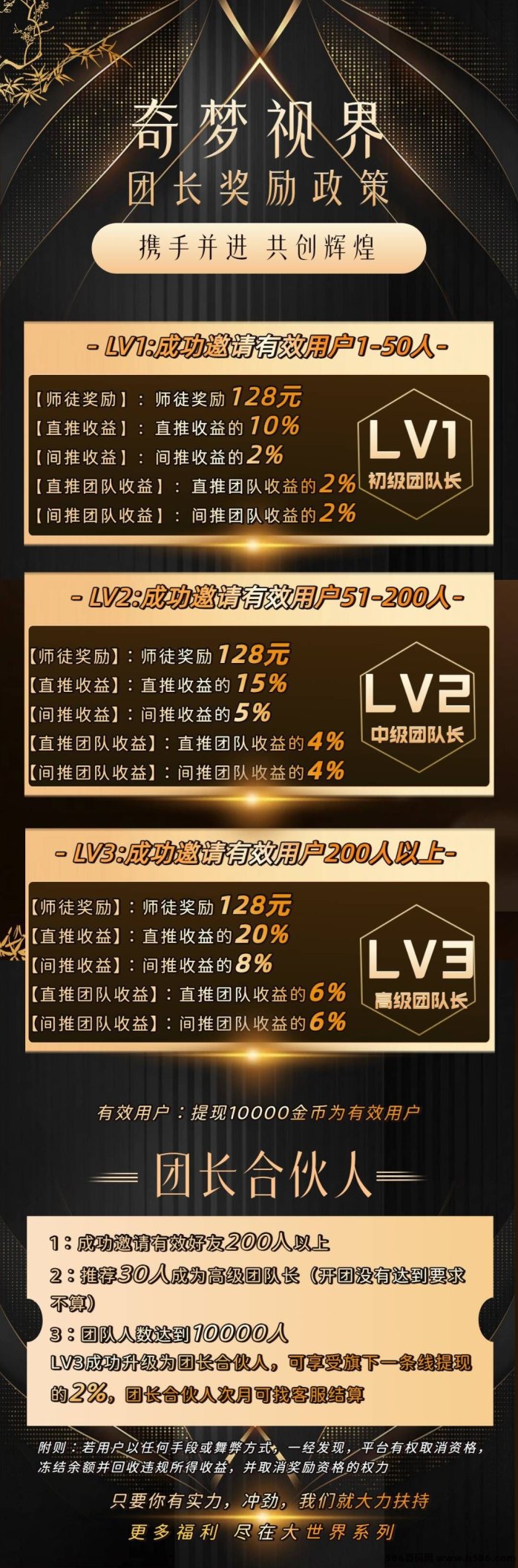 ​奇梦视界首码解析：零成本广告玩法，保底收溢高，团队模式加持，每日轻松赚零花