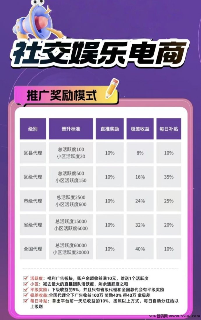 ​邦趣副业玩法解析：看短剧与广告结合的多收溢模式，单机日赚50-200+