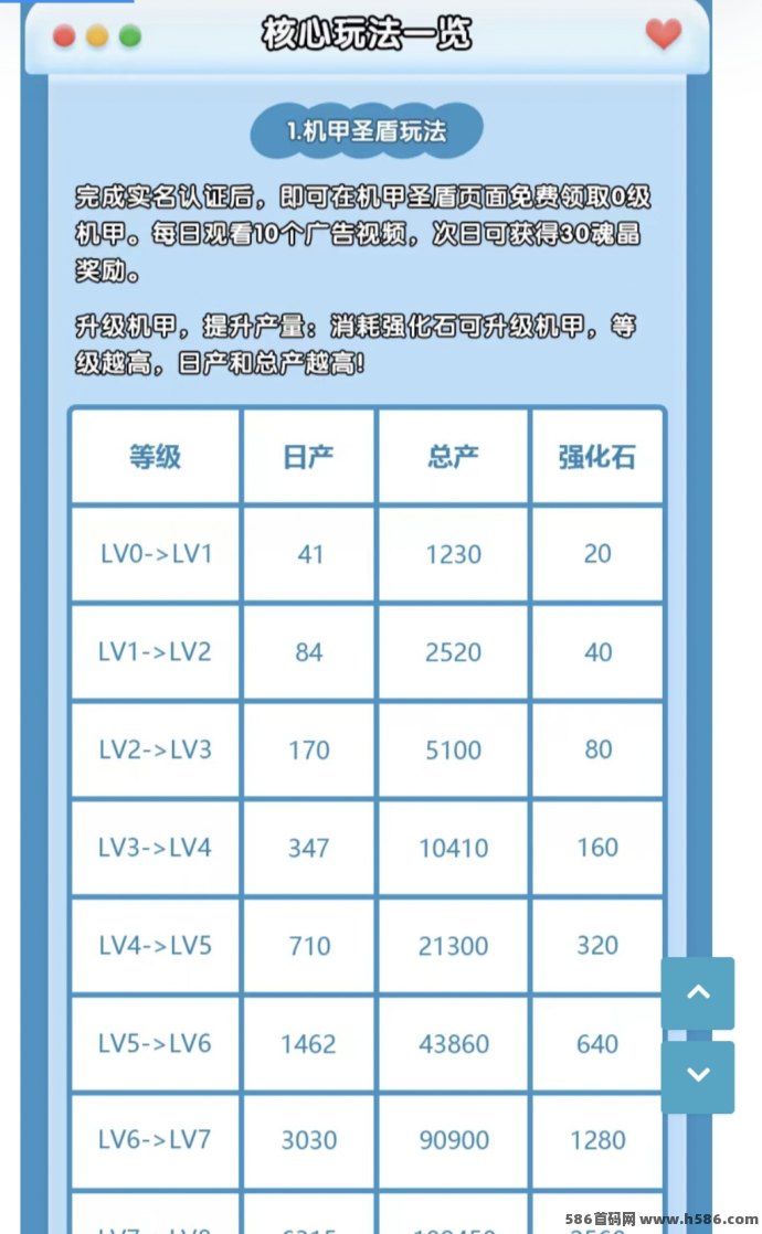 ​临界者链游玩法解析：Q版卡通+零成本入门，兼顾娱乐与收溢的新型游戏体验