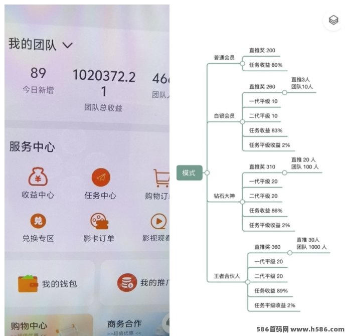 ​趣盈利玩法解析：多任务+掘金双模式，长期稳定运营，个人与团队收溢路径一文讲清