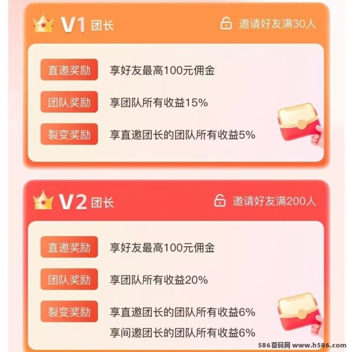数字拾光首码上线，5个广告赚1圆，V2免费开通，团队收溢轻松拿20%！
