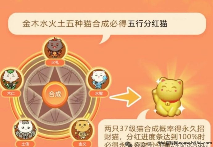 ​我有招财猫合成攻略：零门槛轻松赚金，五行猫自动分荭！