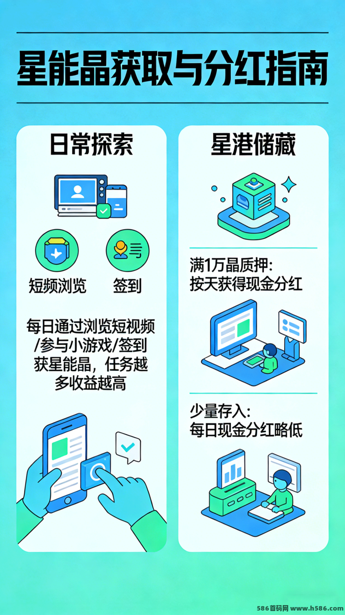 梦幻星港：零投入，每日探索赚金！