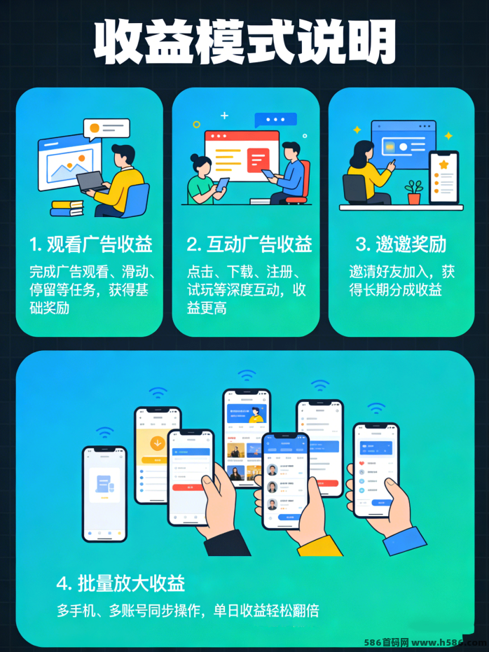 项目火热内测中，手机观看广告获得收溢！招代理团队长！