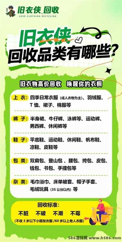 旧衣服上门回收变现新方式：环保又赚钱，免费上门，轻松换零花！