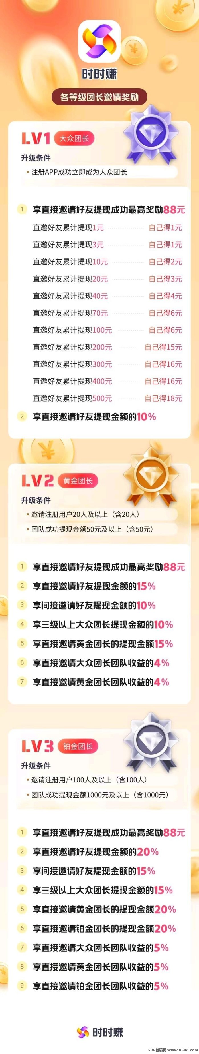时时赚新人3天高补贴，看广告轻松赚米，满1米秒提！