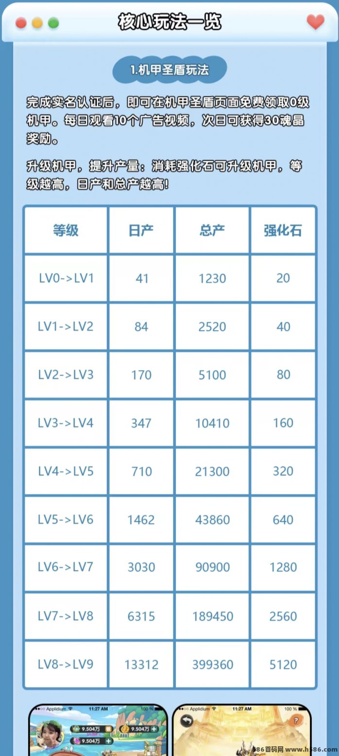 临界者首码预热：机甲圣盾+生肖合成+临界金库自由交换模式，零门槛日赚3+