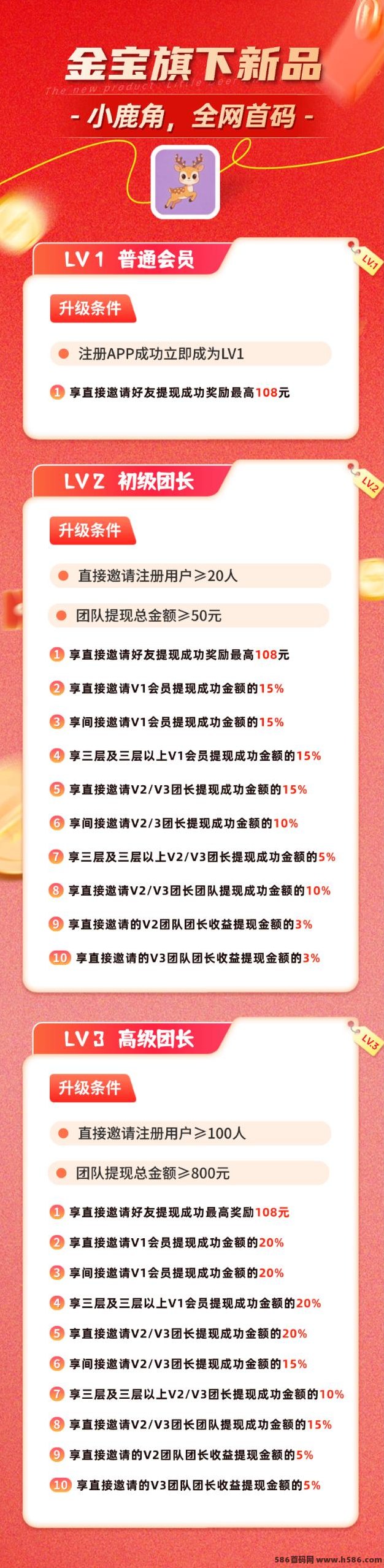 小鹿角广告赚：放水新品，零门槛高收溢！