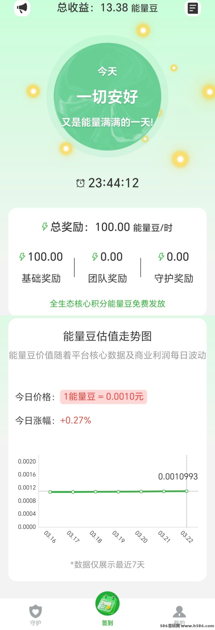 还好么：0投入签到赚豆子！轻松赚米！
