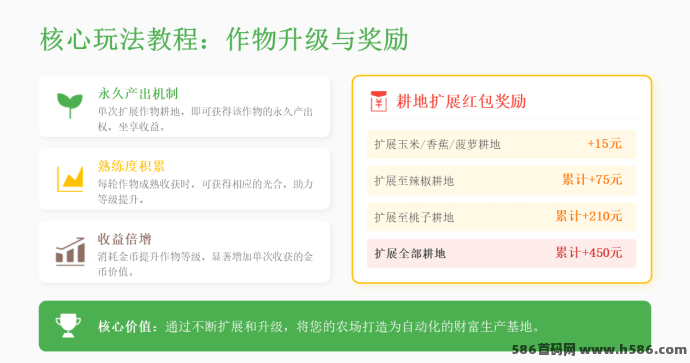 时光农场上线！零投入模拟经营农场，广告种植就能轻松赚！