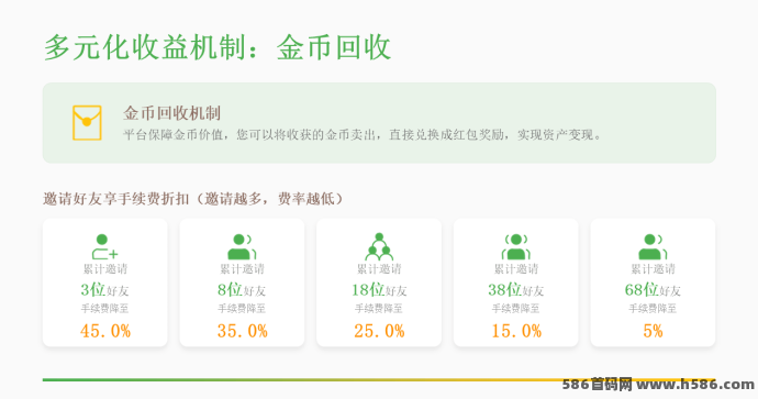 时光农场上线！零投入模拟经营农场，广告种植就能轻松赚！