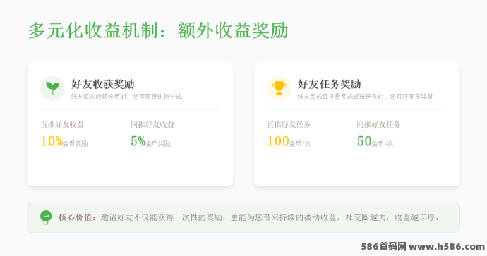 时光农场上线！零投入模拟经营农场，广告种植就能轻松赚！