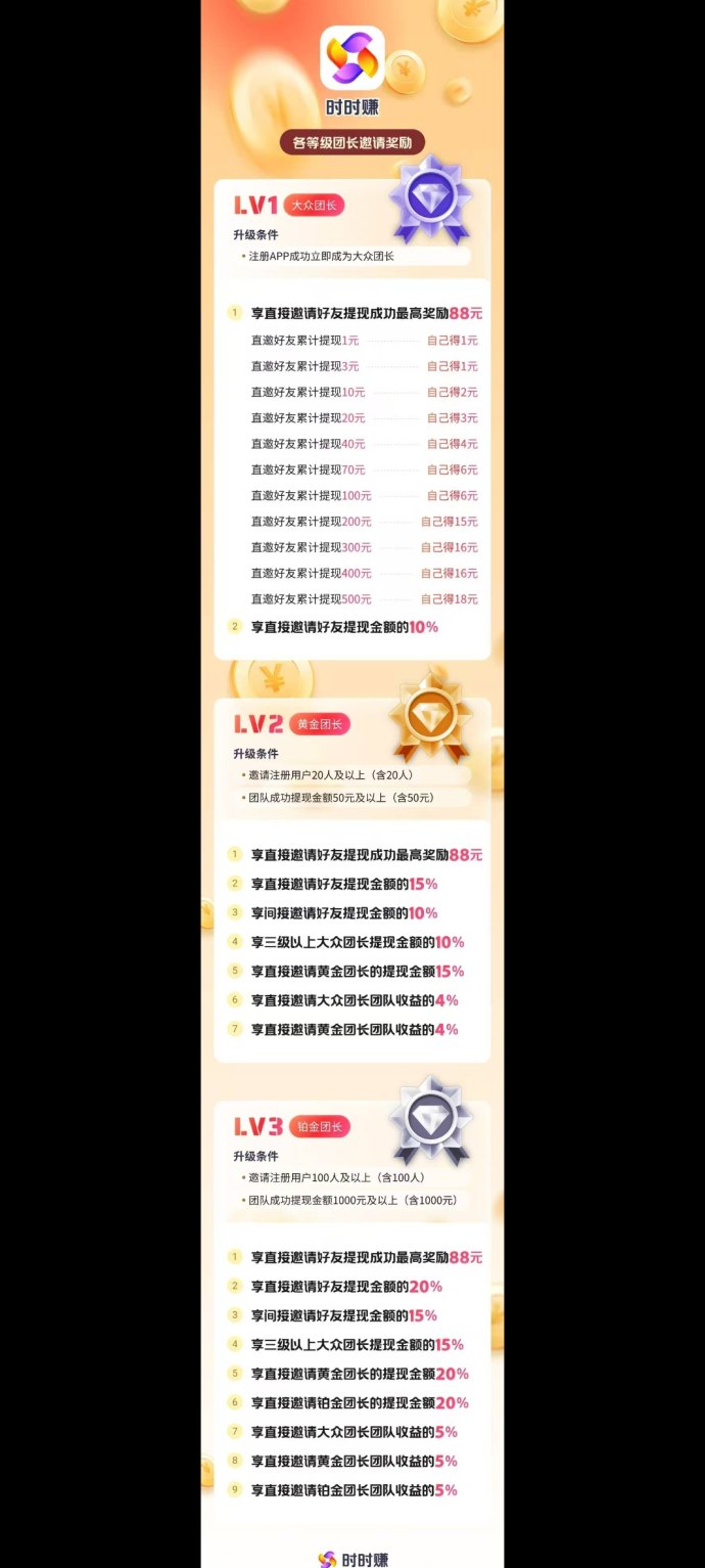 ​时时赚首码上线：广告随时赚米，团长轻松享收溢！