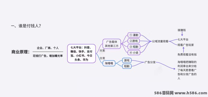 淘嘻嘻新玩法：首码对接，火爆上线，副业轻松赚！