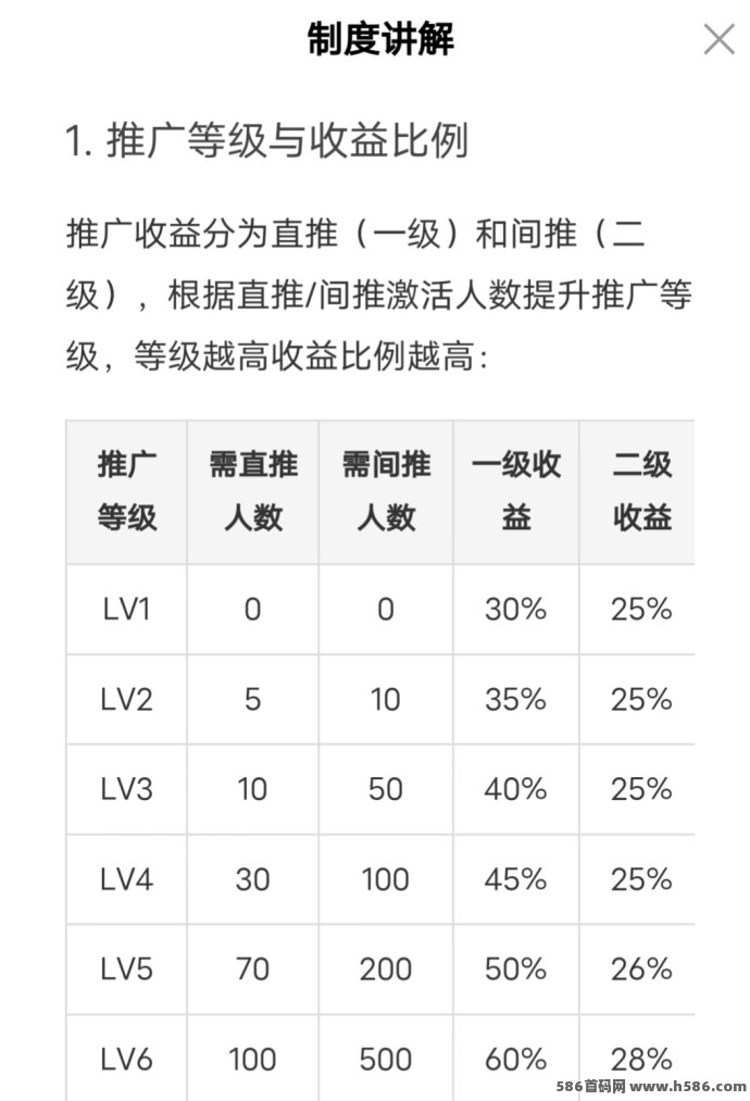 【daily1%】刚上线！挖机模式！