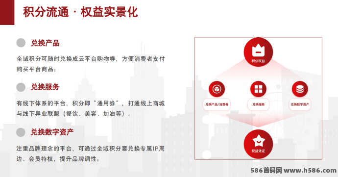 2026年最新绿色积分模式：消费增值积分单边上扬，积分当钱花！