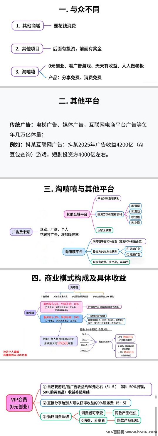 淘嘻嘻副业攻略：零投资刷短剧、玩游戏轻松赚收溢，打造你的躺赚渠道！