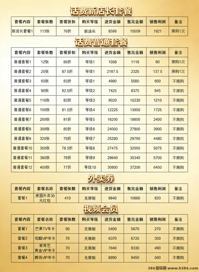话费外卖券视频会员全自动推流接单销售