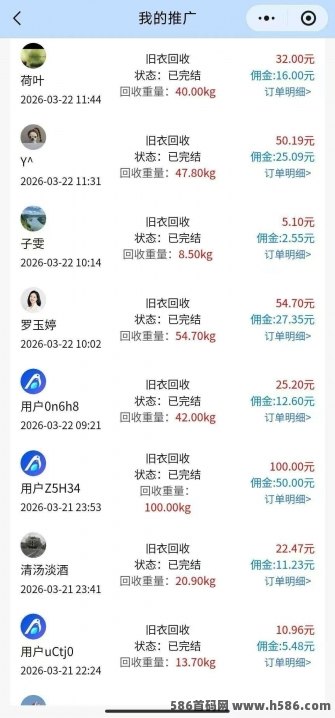 旧衣服新玩法：代哩日入三位数轻松到手！