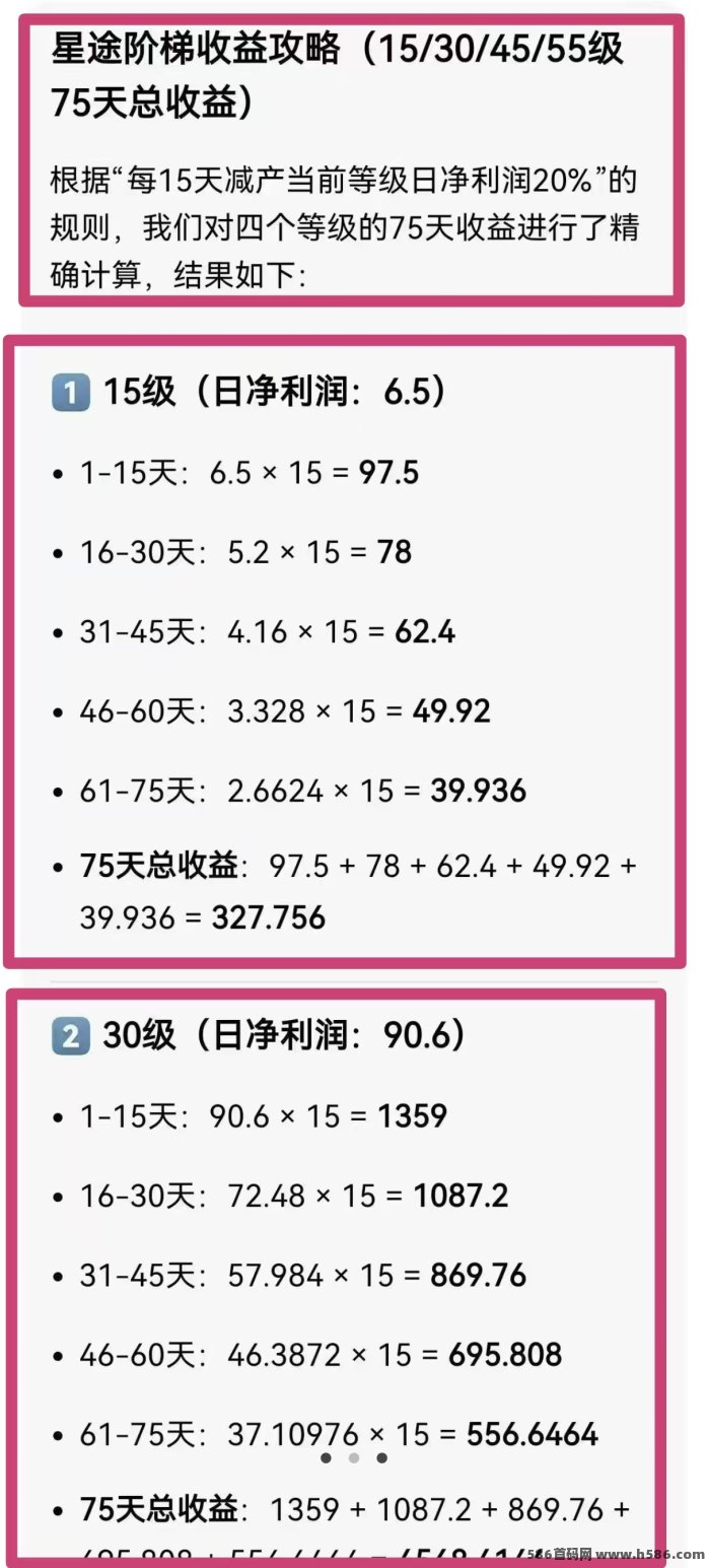 新手必看！星小助2026黑马项目，团队收溢稳稳的！