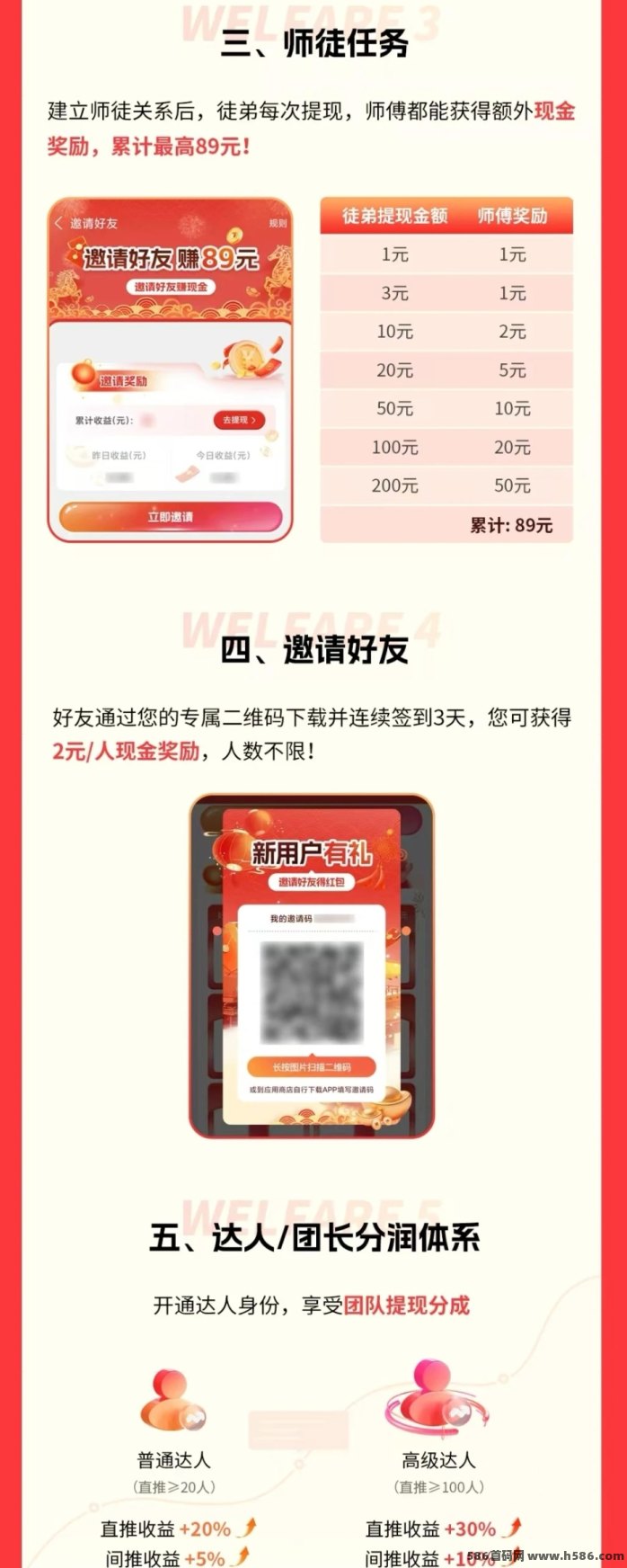 金米看点攻略：刷视频、做任务轻松赚金，新人签到+团队奖励多重收溢！